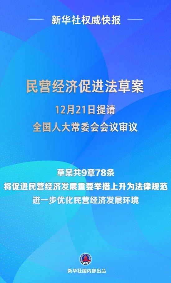 民營(yíng)經(jīng)濟(jì)促進(jìn)法草案提請(qǐng)全國人大常委會(huì)會(huì)議審議