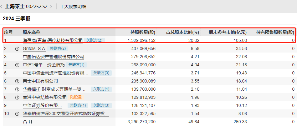炸了！“蛇吞象”重大資產(chǎn)重組！明日停牌