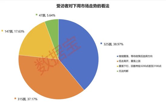 2024年還剩7個(gè)交易日，跨年行情成共識(shí)！3大板塊被看好