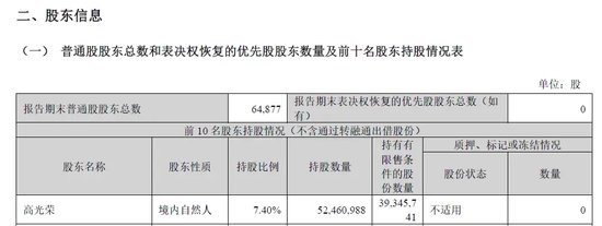 晚間突發，兩家A股公司實控人被立案