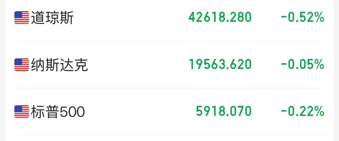 汽車圈重磅！兩大巨頭計劃合并！股價大漲超10%