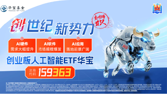 算力概念股反彈，光環新網漲超6%，創業板人工智能ETF華寶（159363）持續溢價，資金實時凈申購1700萬份！