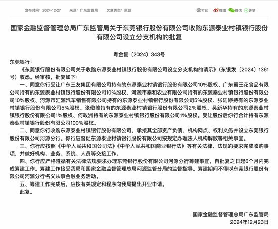 最新批復(fù)！逾20家中小金融機(jī)構(gòu)解散