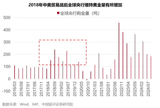 ETF日?qǐng)?bào)：銅、鋁等資源品整體供給受限，若需求出現(xiàn)邊際改善，仍有階段性機(jī)會(huì)，可適當(dāng)關(guān)注有色、礦業(yè)ETF