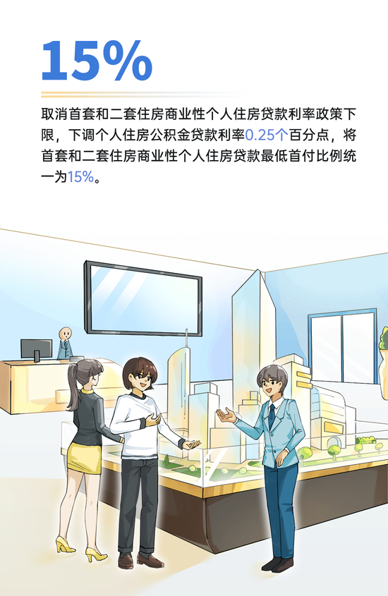 央行的2024｜①支持經濟穩定增長 宏觀調控有力有效