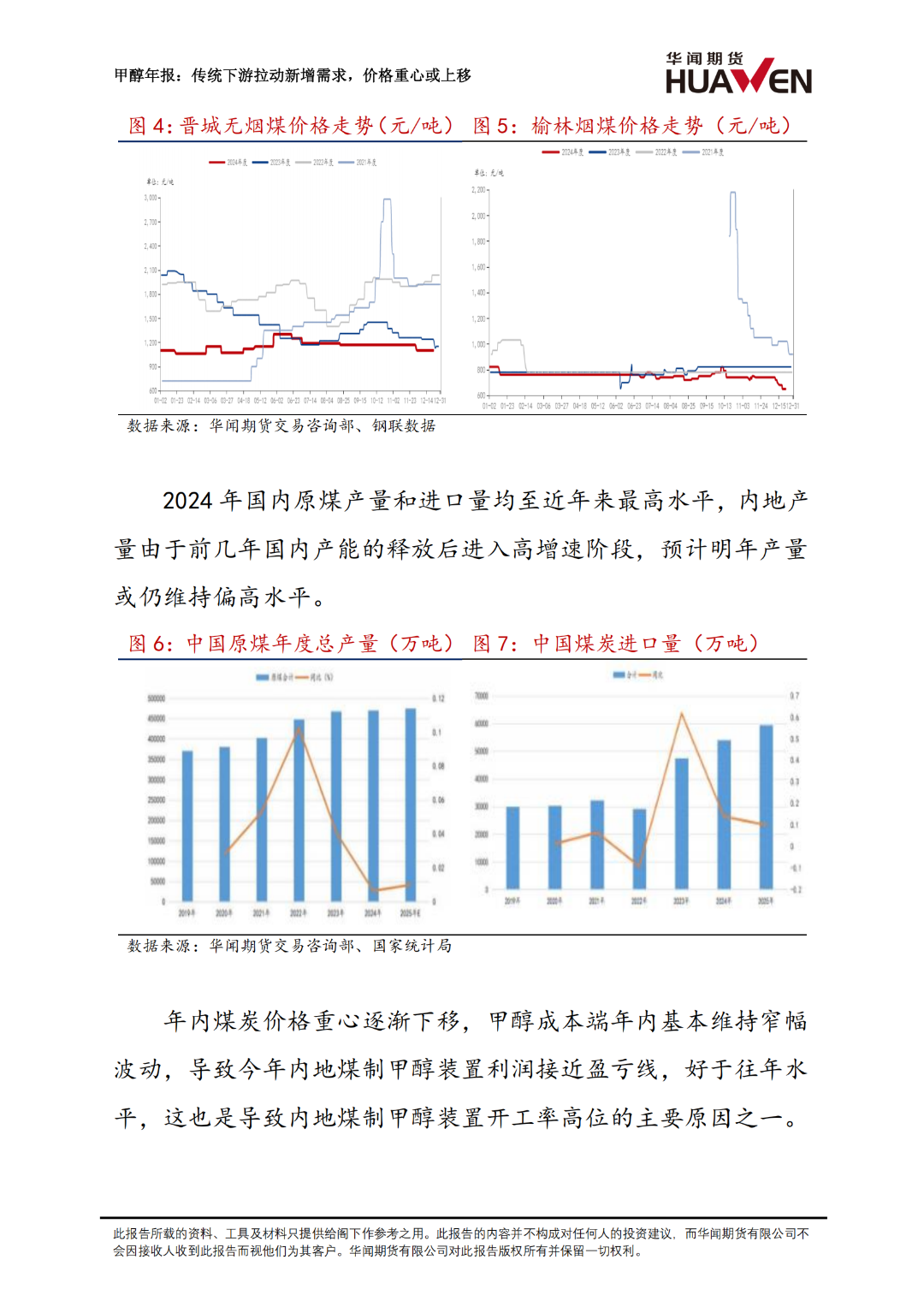 甲醇年報：傳統下游拉動新增需求
