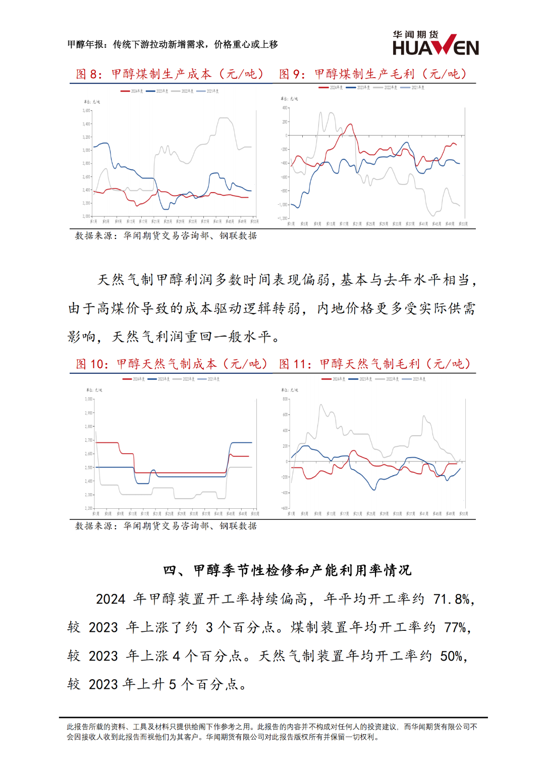 甲醇年報：傳統下游拉動新增需求