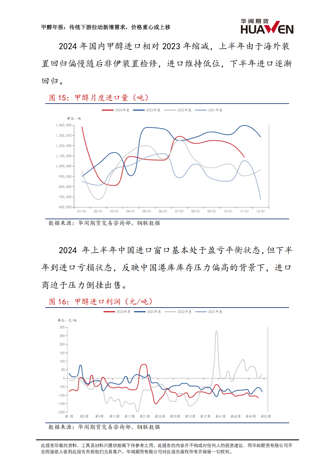 甲醇年報：傳統下游拉動新增需求