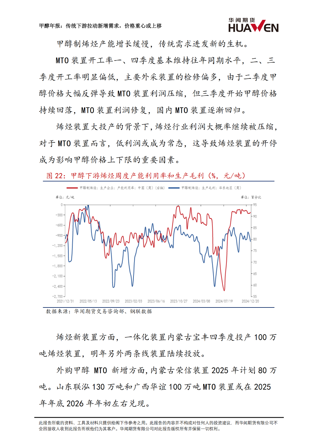 甲醇年報：傳統下游拉動新增需求