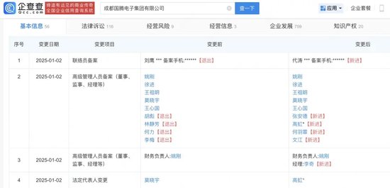突發！這家A股公司，重新“找回”實際控制人