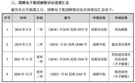 突發！這家A股公司，重新“找回”實際控制人