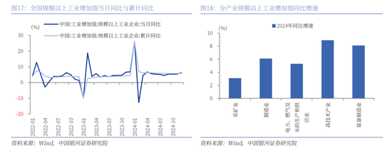 中國銀河策略：經濟穩中有進 支撐A股春節行情