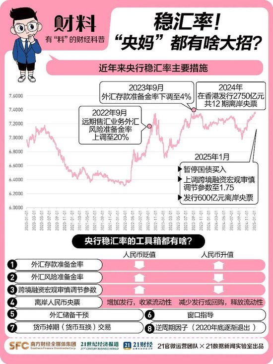 突發！人民幣大漲，A50直線飆升