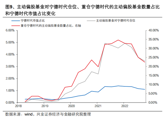 興證策略張啟堯：對中國主動投資的未來應當更有信心，中國主動權益基金長期多數跑贏指數，而美國長期跑輸