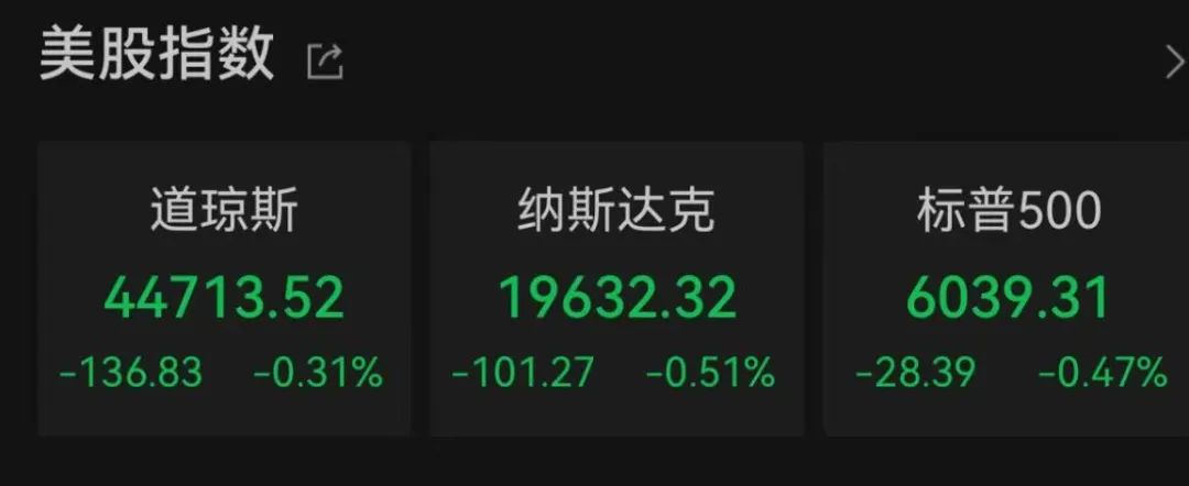降息，重大變數(shù)！