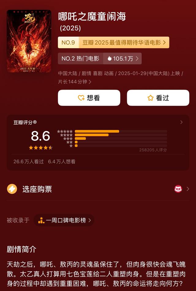 春節(jié)檔總票房破51億！《哪吒之魔童鬧海》19億領跑，背后哪些A股公司有望成大贏家？