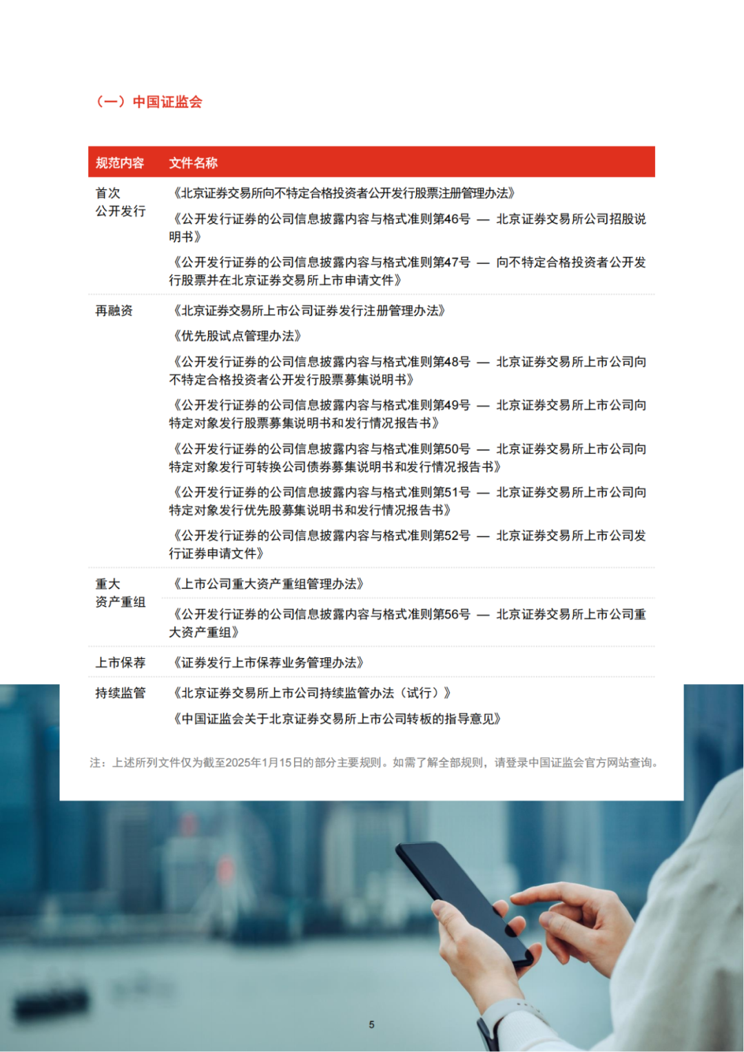 普華永道專業出品 ｜北交所IPO全解析（可下載PDF）!