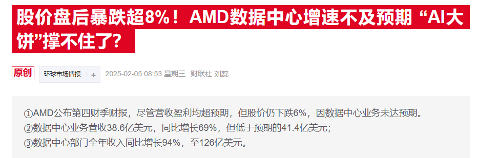 GPU大戰(zhàn)一邊倒？AMD股價(jià)重挫 分析師坦言：市場(chǎng)只認(rèn)英偉達(dá)