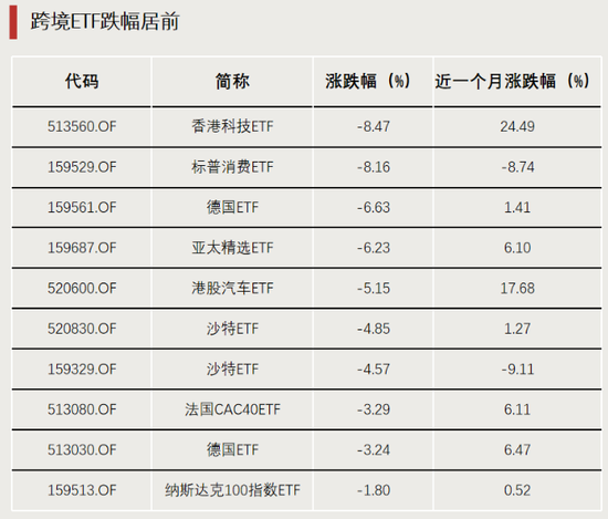表現亮眼！DeepSeek帶火