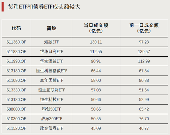 表現亮眼！DeepSeek帶火