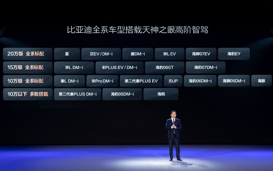 不再是少數高端車型專屬！比亞迪要推動全民智駕普及