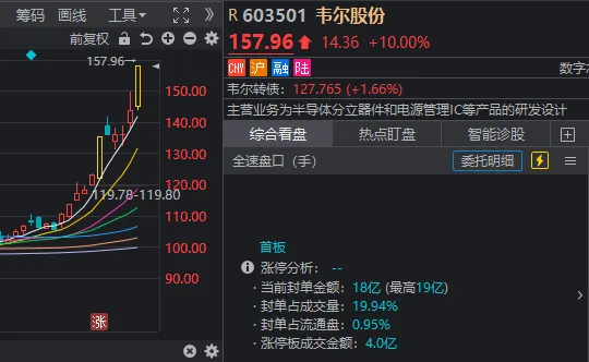 人形機器人、半導(dǎo)體今天為何大漲？答案就在昨晚的《新聞聯(lián)播》里