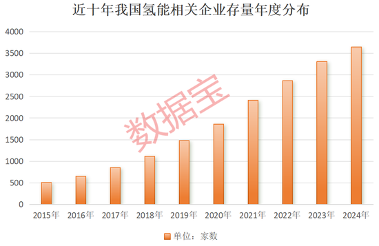 超1000小時，這一技術瓶頸突破，低估值高增長概念股名單出爐