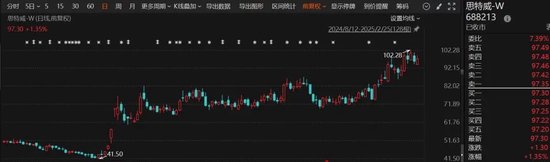 炸裂！這家A股公司，業(yè)績暴增超26倍