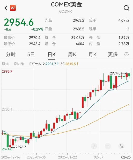 太火爆！又一只，破百億！