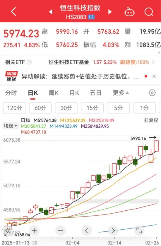 突然直線拉升，中金公司、中國銀河雙雙漲停！發生了什么？