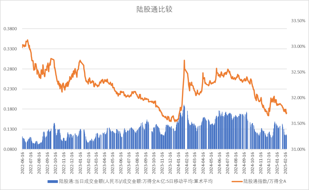 股指：消化套牢盤壓力，股指有望創出新高