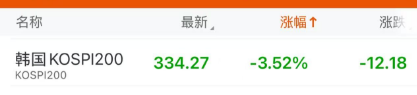 關(guān)注丨黑色星期五！原因，找到了