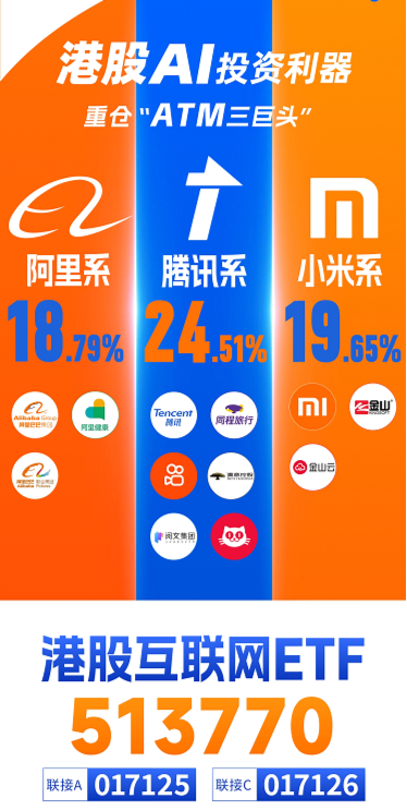 沖高回落，港股互聯(lián)網(wǎng)波動加劇，如何應(yīng)對？機構(gòu)：牛市多急跌