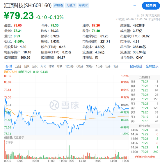 A股突發！年薪800萬女總裁，辭職！