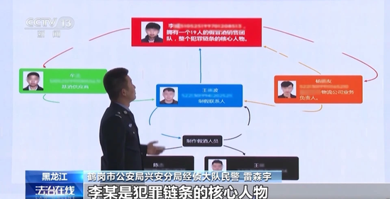 拉茅臺(tái)酒廠(chǎng)前員工入伙，黑龍江19人制售假茅臺(tái)團(tuán)伙被搗毀