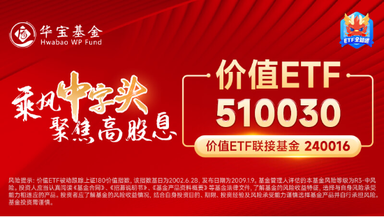 煤炭銀行雙輪驅動，政策暖風頻吹！高股息資產逆市吸金，價值ETF（510030）日線三連陽！