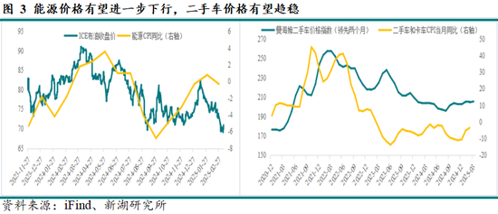 黃金：滯脹擔(dān)憂暫緩，助推金價(jià)走強(qiáng)
