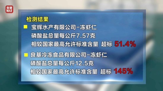 3·15晚會丨“保水蝦仁”，浮出水面！1斤蝦仁7兩冰……