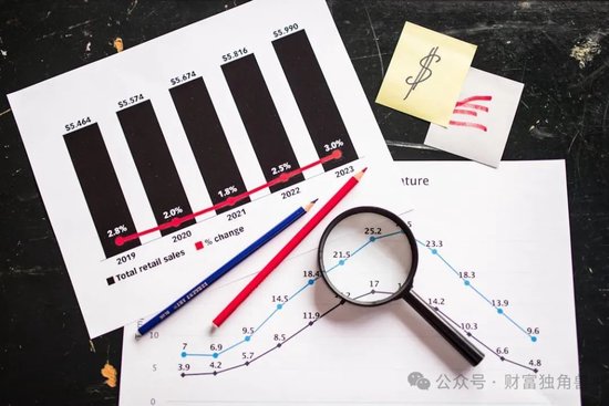 中信建投周紫光旗下基金2年虧52.93%，低碳成長混合虧57.77%，引基民質(zhì)疑