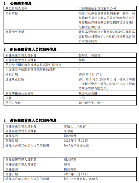 工銀瑞信基金高管變更：副總經(jīng)理郝煒轉(zhuǎn)任督察長(zhǎng)、風(fēng)險(xiǎn)官  朱碧艷轉(zhuǎn)任公司資深專家
