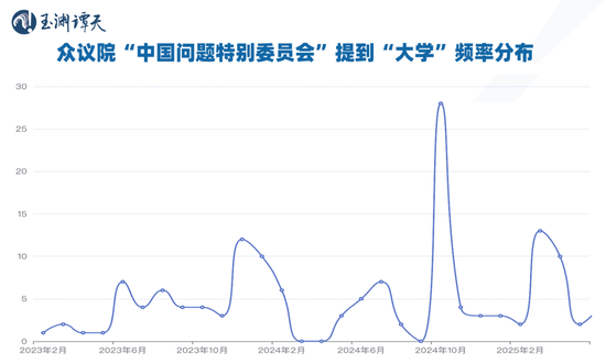 簽證限制升級(jí)背后：美國的困局