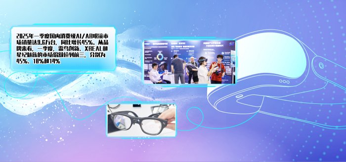 科技巨頭競逐AR眼鏡賽道 技術突破與生態構建成破局關鍵
