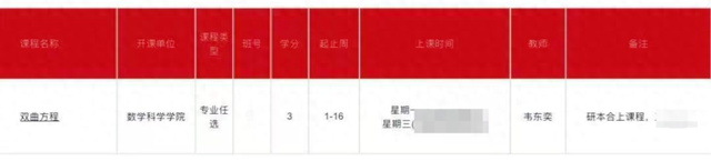 經(jīng)歷賬號風(fēng)波后的韋東奕正常工作：稱輿論已影響到自己，不想再做任何回應(yīng)