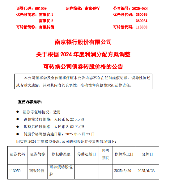 南京銀行：“南銀轉債”的轉股價格自6月23日起調整為人民幣8.02元/股