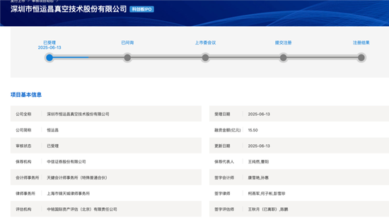 開閘了！科創板連續受理3家公司：來頭都不不小，總募資73億！