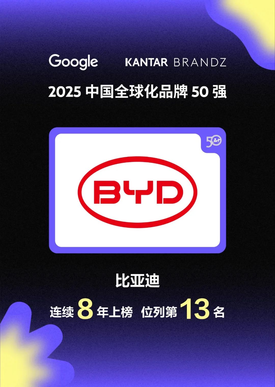 比亞迪連續8年上榜中國全球化品牌50強
