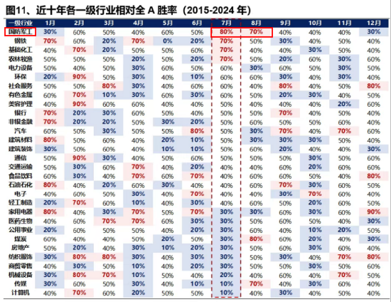 美解除C919發(fā)動機(jī)出口禁令，中航系應(yīng)聲上漲！國防軍工ETF溢價(jià)不停，億元級資金搶先進(jìn)場！