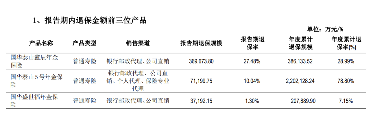 復牌跌停！年報逾期天茂集團“披星戴帽” ，國華人壽怎樣了？