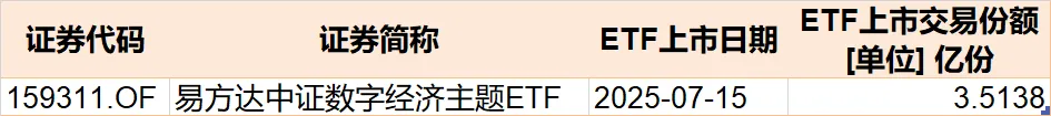 蜂擁進(jìn)場！主力坐不住了 煤炭板塊剛剛被基金掃貨逾12億元