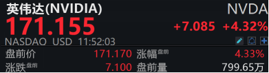 搶錢行情？市場，又輪動到了人工智能！